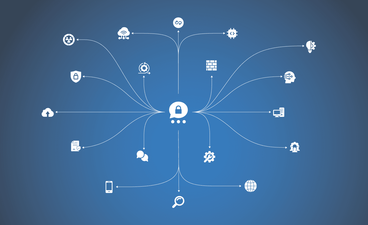 Threema-Integration_1436x878.png