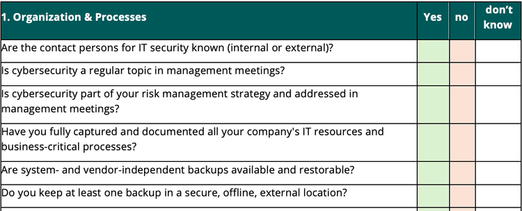 Excerpt from the Cybersecurity Check for SMEs
